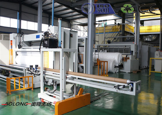 Китай Ткань быстрого хода SSS PP Non сплетенная изготовляя машина/оборудование 1.6m-3.2m поставщик