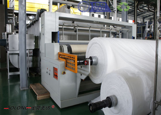 Китай Полноавтоматическая машина Spunbond ткани SSS Non сплетенная от 1.6m до 3.2m поставщик