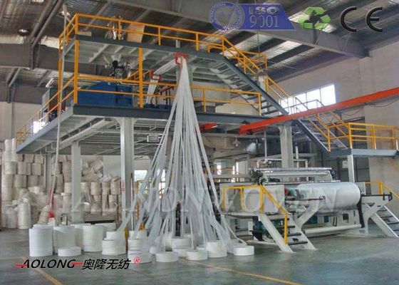 Китай производственная линия ткани 3200mm SMS PP Non сплетенная, мелкость 1.5~2.5dtex поставщик