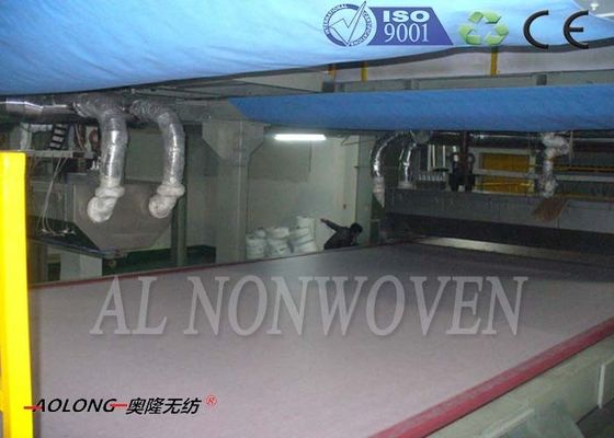 Китай Высокая скорость SSS PP не тканые ткани машина / оборудование ширина 1.6 м-3,2 м поставщик