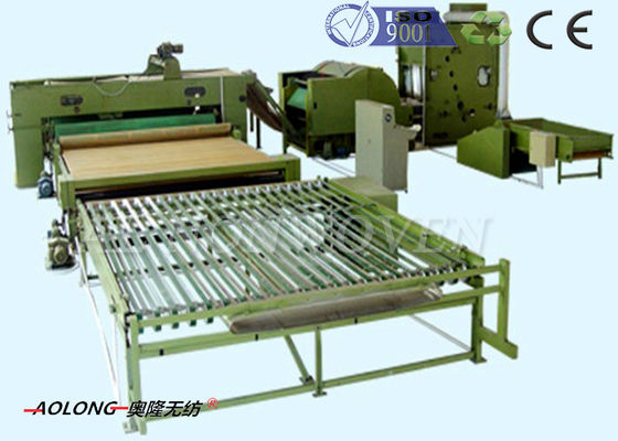 Китай 2800mm-6800mm подгонянная перекрестная машина Lapper для ватинов подушки поставщик