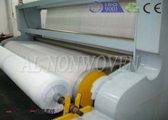 Китай 2400mm закрученная скрепленная ткань полипропилена Non сплетенная делая машину поставщик
