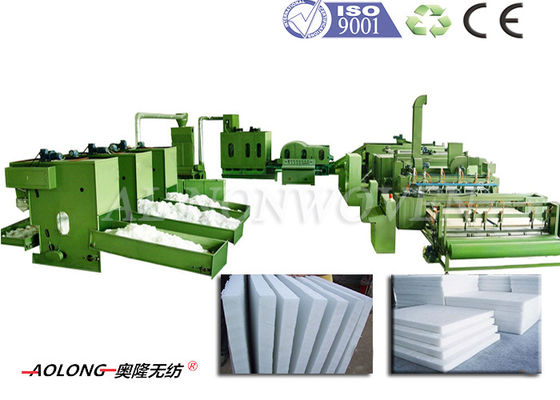 Китай Профессиональная машина ватина волокна полиэфира для валика 700kg/h софы поставщик